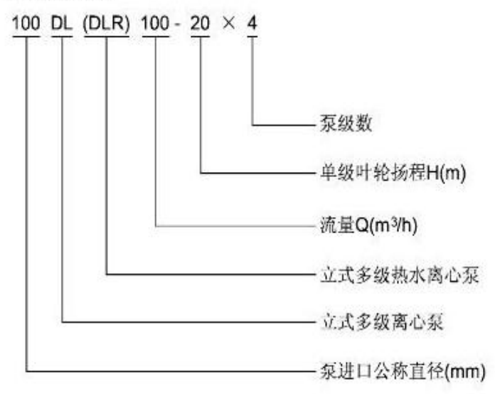 DL、LG型立式多級(jí)泵